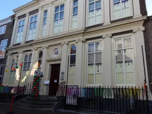 Sjakie's Chocolade Museum