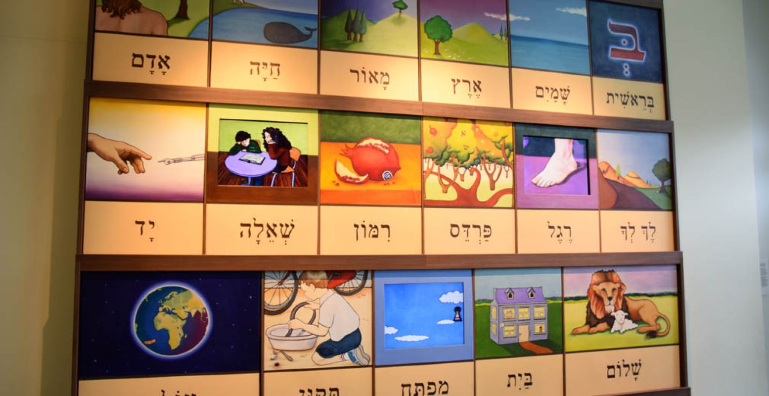 De joodse versie van aap-noot-mies in het Joods Museum Junior. Foto: Redactie DagjeWeg.NL, Eline Visscher.